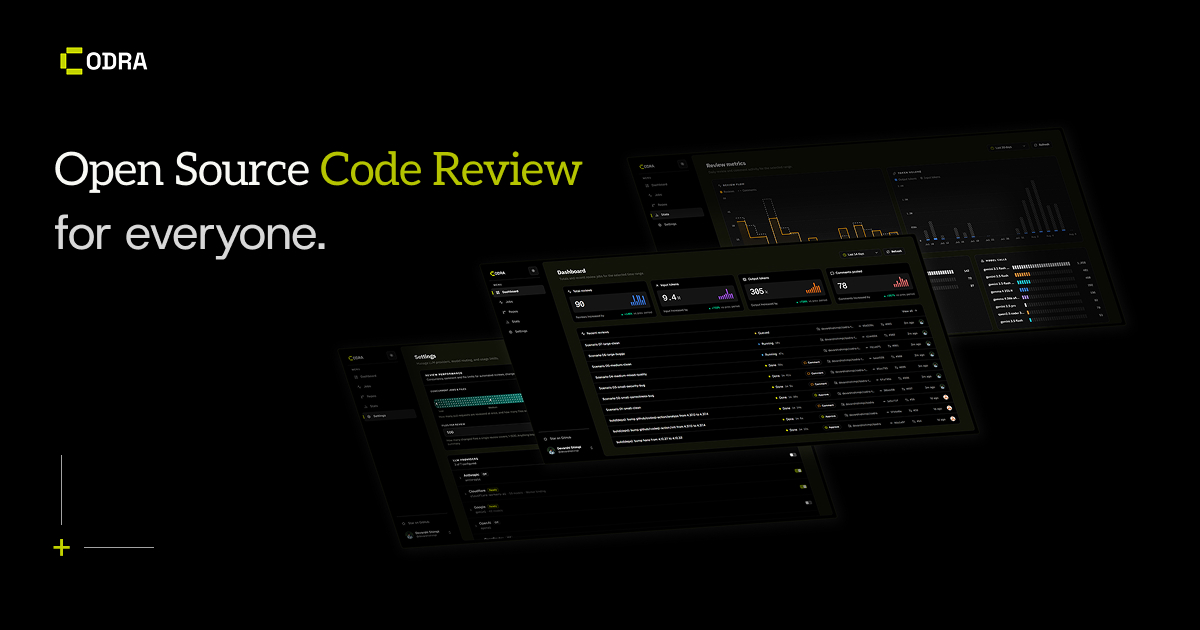 codra.run image